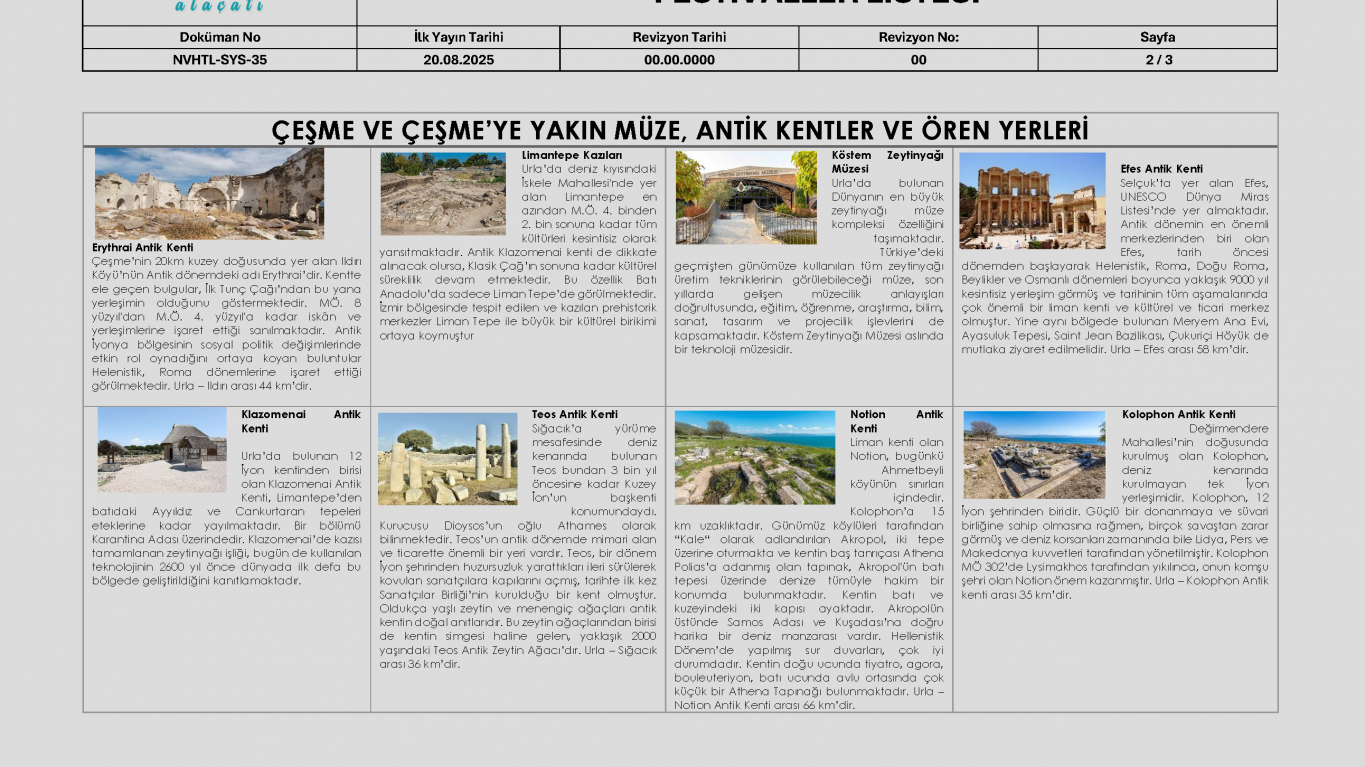 GEZİLECEK YERLER 2
